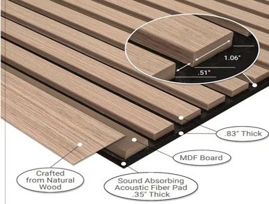 12mm MDF Acoustic Panel Three sides 12mm MDF Acoustic Panel Three sides