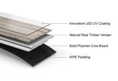 What is VSPC Flooring