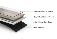 What is VSPC Flooring What is VSPC Flooring